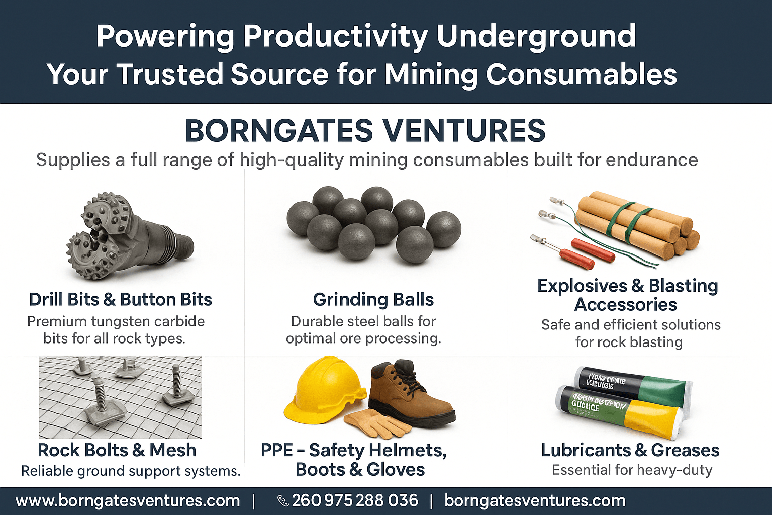Mining Consumables & Accessories